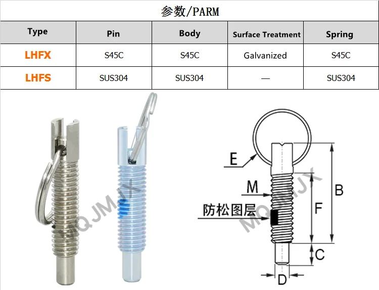 Index Plunger Stainless Steel 304 Pull Ring and Lock Nut Screw Index Plungers with Ring and Lock Pin M6 M8 M10 M12 M16