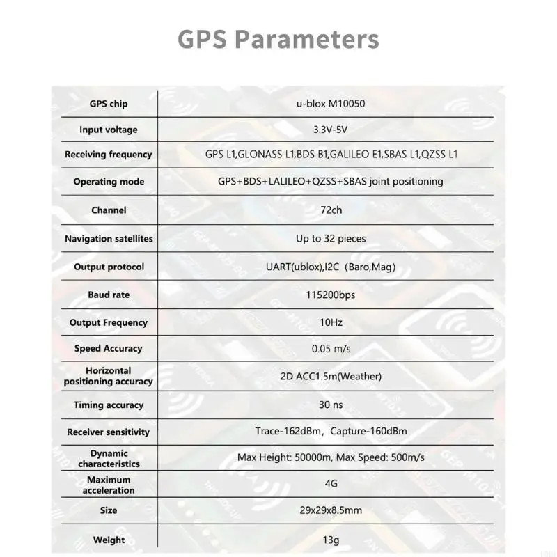 

Барометр модуля точного позиционирования GEP-M1025 для приключений на открытом воздухе