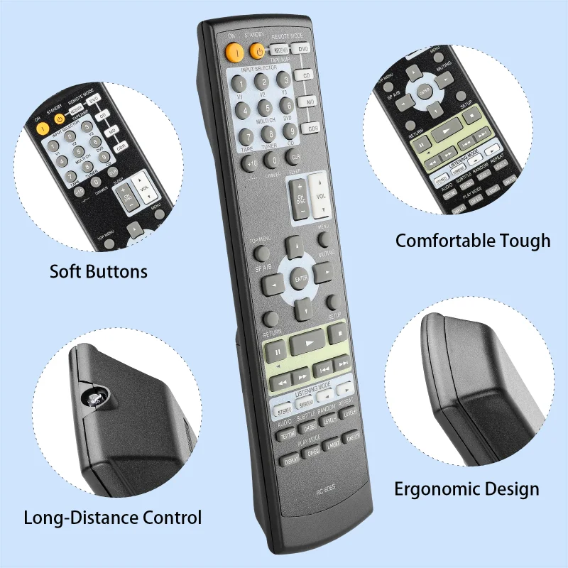 Control Remoto RC-606S RC606S - Onkyo Home Cinema reseña y precio