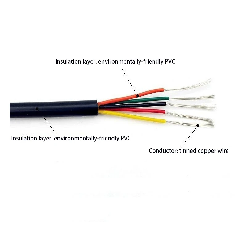 2/5/10M UL2464 Multi-core Sheathed Power Cable USB Tinned Soft Signal Control 2/3/4/5/6/7/8/9/10 Core Electronic Audio Wire