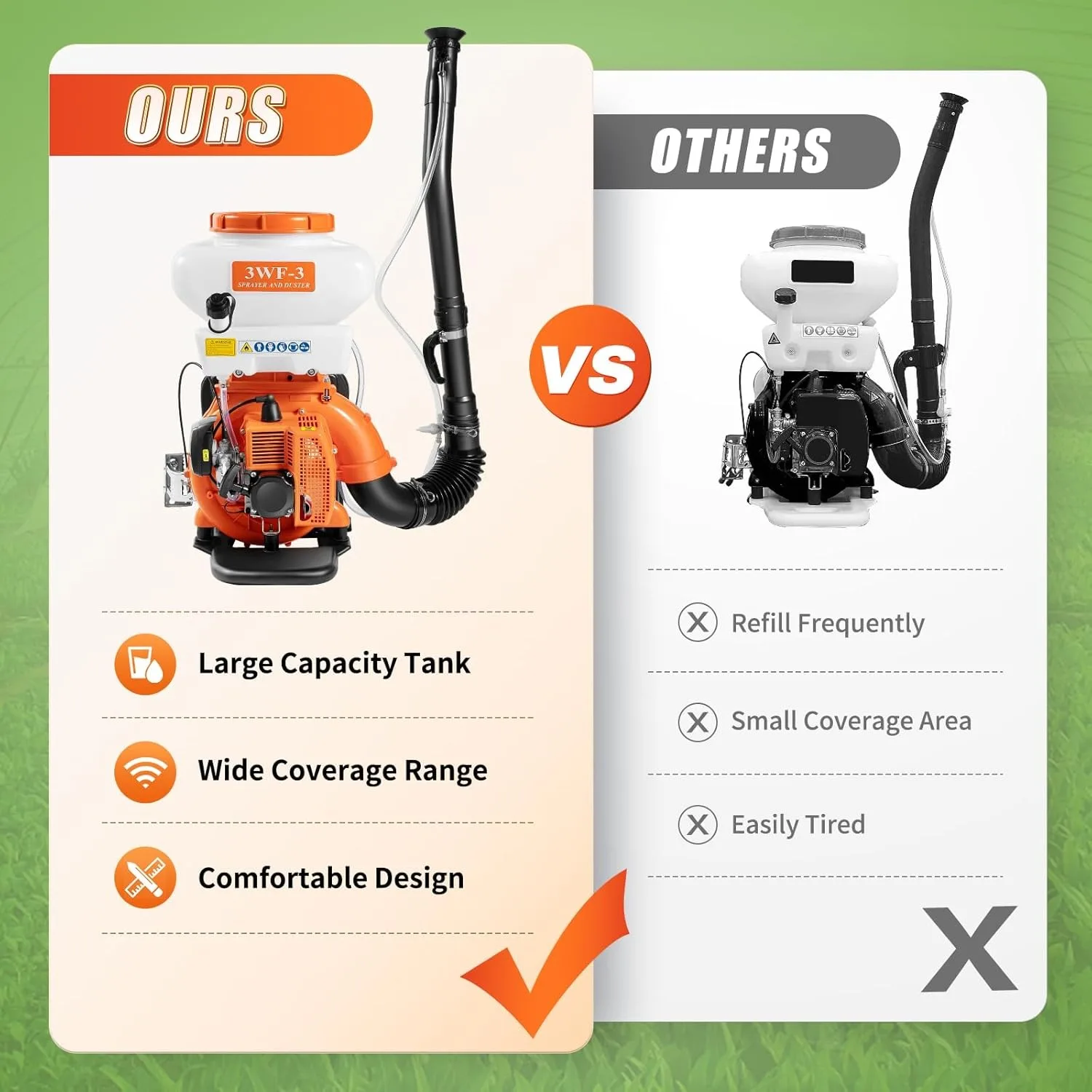 Backpack Fogger Sprayer, 3.7 Gal Gas Backpack Sprayer, 41.5CC 2 Stroke Powder and Liquid Mist Duster, Agricultural Gas Sprayer