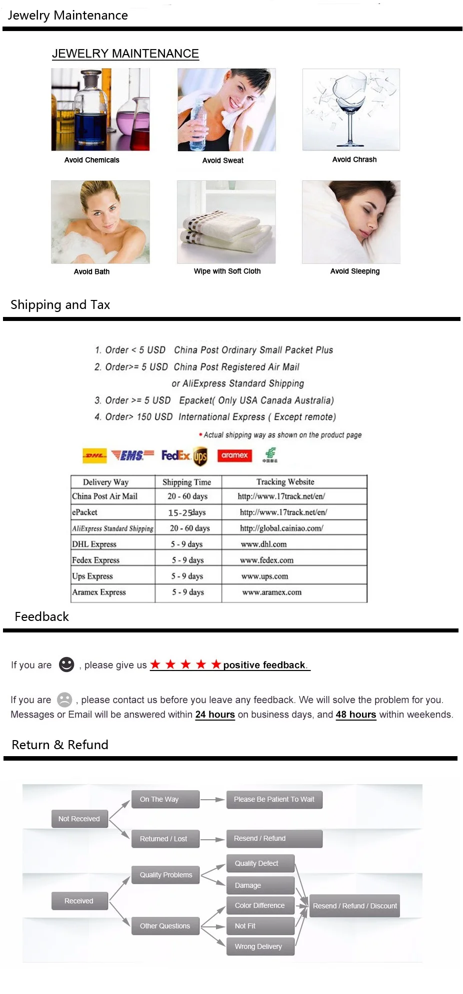 Product detail