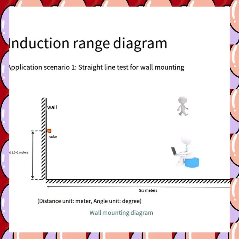 

A72Z 24G Модуль датчика присутствия тела LD2410C Радар миллиметрового диапазона Бесконтактный интеллектуальный многофункциональный датчик удобства, B Легко