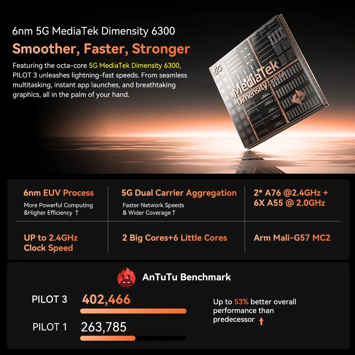 Blackview Oscal PILOT 3 هاتف متين 6.78 بوصة 2.4K IPS 120 هرتز عرض 5G MediaTek البعد 6300 50MP 7500mAh NFC الهاتف المحمول