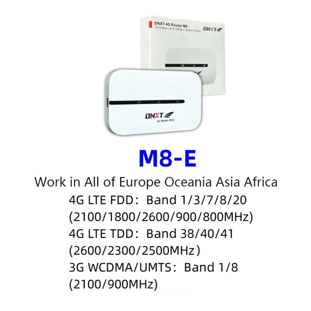 Draagbare Mini-Router Met Simkaartsleuf Hoge Snelheid Reizen Hotspot Wifi Mobiele Hotspot Voor Rv Reizen Vakantie Camping Afgelegen Gebied
