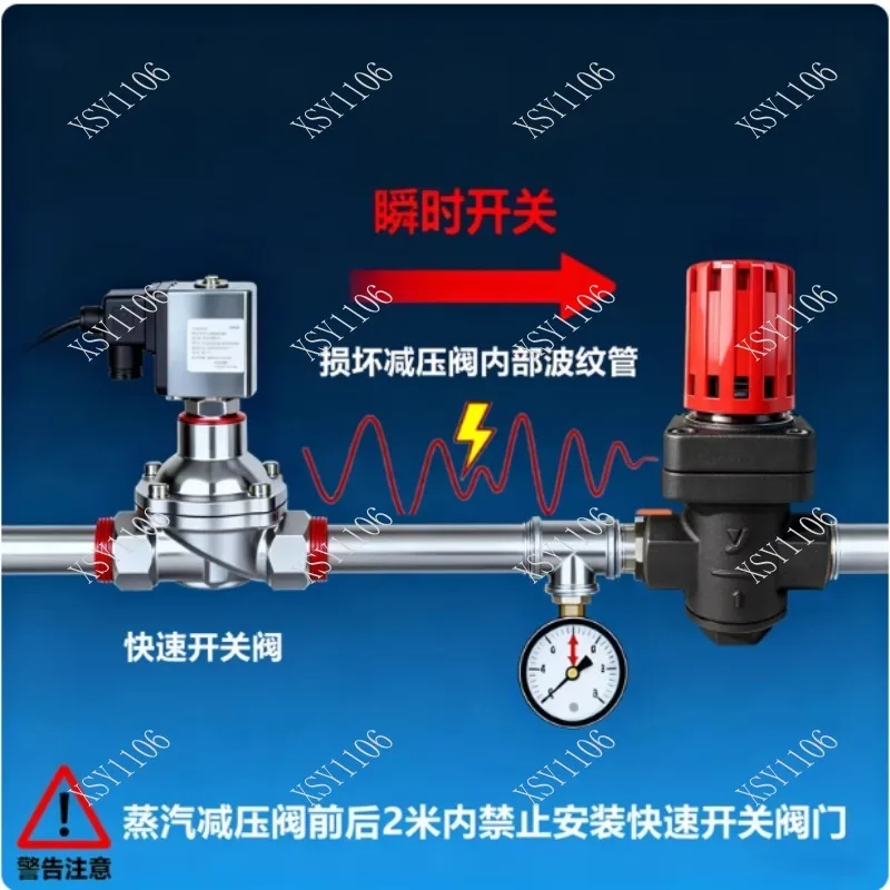 Bronze Thread GD-30 Steam PRV 1 Inch Pressure Reducing Control Valve for Steam System
