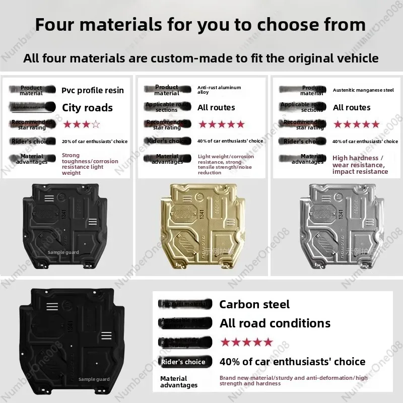 

Chassis Guard Plate Ideal Dark Blue Ai'an BYD Seagull Qin Han Tang Song Yuan Engine Motor Battery Guard Plate