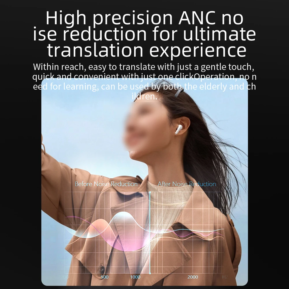 Advanced 5 4 Language Translator Earbuds for Seamless Communication in 144 Languages with Long Lasting Battery