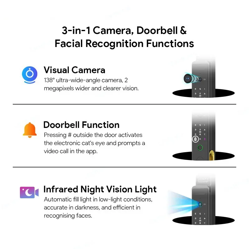 Face Recognition Ttlock WiFi Video Intercom Fingerprint Smart Door Lock with Camera APP Biometric Electronic Key Automatic Lock