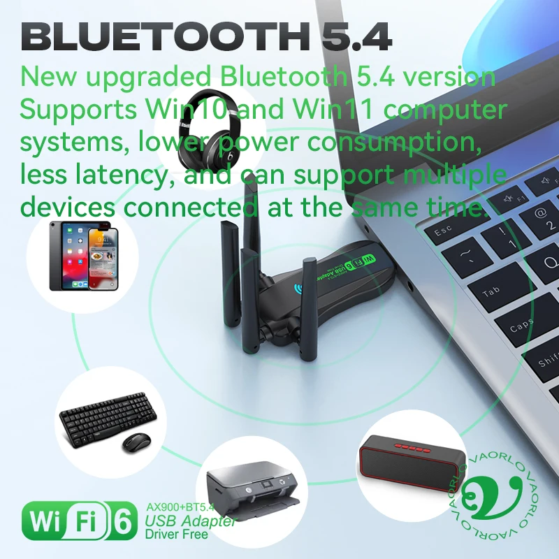 AX900 WIFI6 USB アダプタ 2IN1 Bluetooth 5.4 デュアルバンド 2.4 グラム & 5 グラム 900Mbps WiFi 6 802.11AX USB3.0 ワイヤレスカードレシーバー WIN10/11