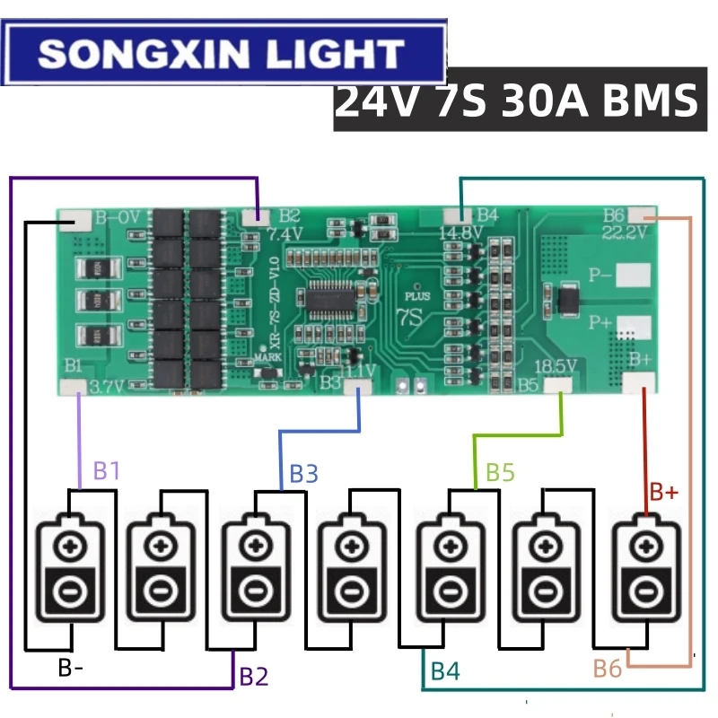 SAMIROB BMS 7S 24V 10A 15A 20A 30A Li-ion 18650 Battery Charge Board With Balance Function Short Circuit /Temperature Protection