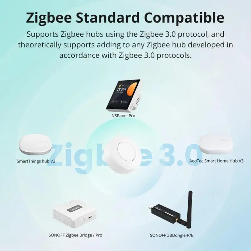 SONOFF Zigbee Wireless Switch SNZB-01P Smart Home Custom Scene Button Control Work With Alexa Google Home Smartthings EWeLink