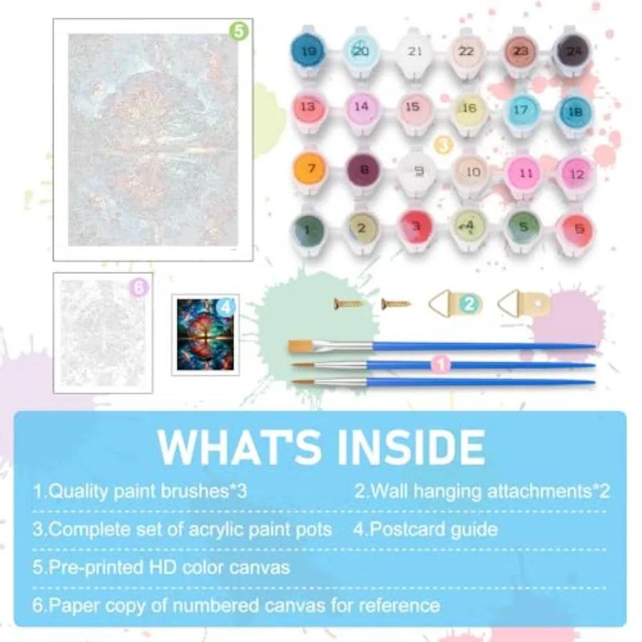 description