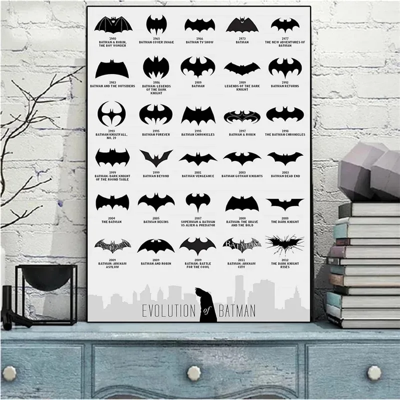 Pintura en lienzo con historia de desarrollo de logotipo de murciélago, Impresión de póster de murciélago, imágenes artísticas de pared, imágenes de decoración del hogar para habitación de niños