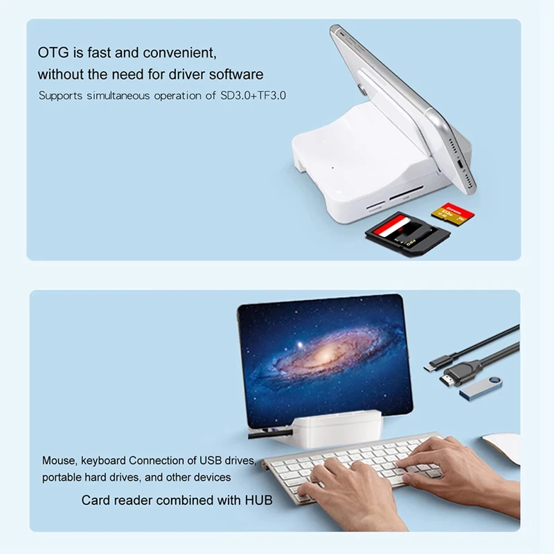 

Док-станция USB C для концентратора TYPE C Адаптер USB C на 4K PD100W/USB3.0/SD/TF для ПК, ноутбука