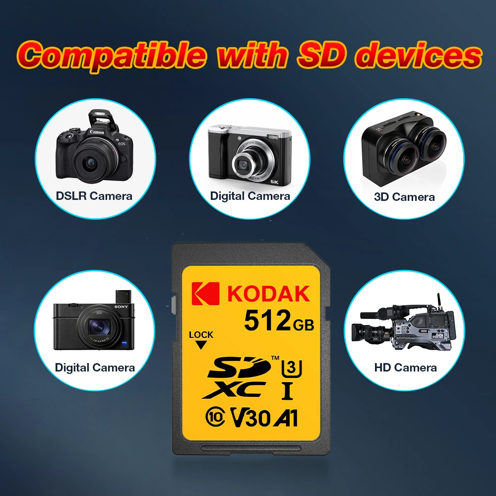 KODAK 100% оригинальные 64 ГБ 128 ГБ SD-карты Карты памяти Class10 256 ГБ 4K HD SD-карта Карты памяти SDXC V30 Карты памяти для камеры