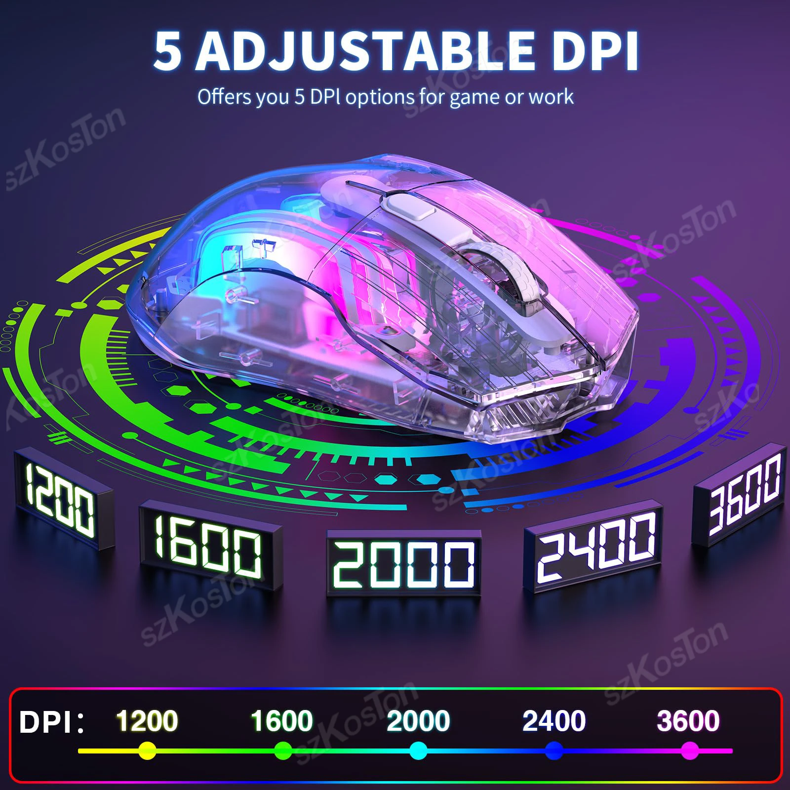 Bezprzewodowa mysz do gier Bluetooth 2.4G/USB-C 3 tryby ładowania światła RGB przezroczyste myszy ergonomiczna mysz do laptopa PC Mac