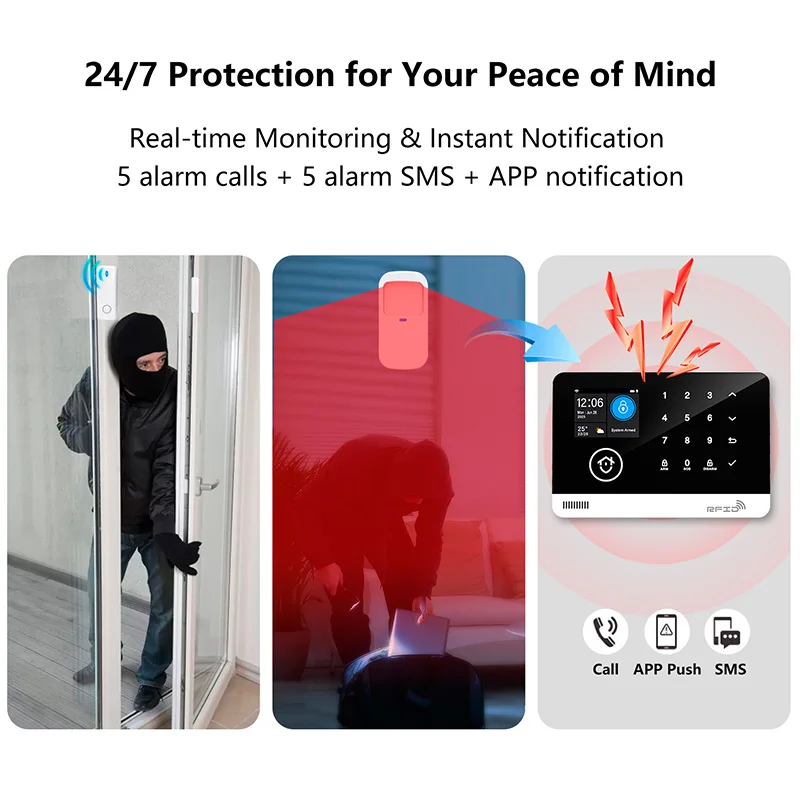 Sistema di allarme per la casa Tuya WIFI GSM Tuya Host di allarme di sicurezza intelligente Antifurto con controllo del sensore di porta e movimento funziona Alexa