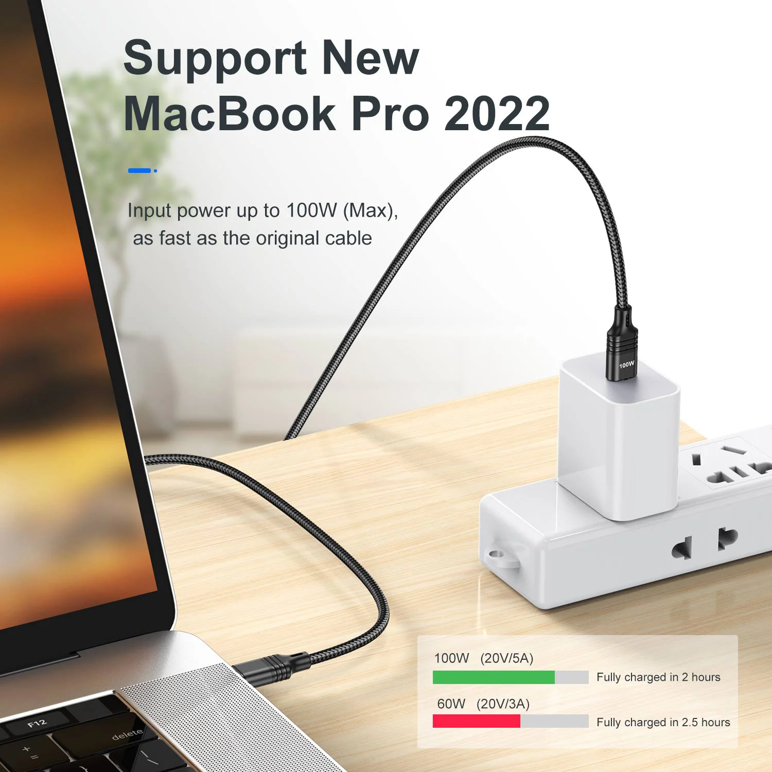 0.5M/1M/2M 66W cavo da USB C a USB tipo C cavo di ricarica rapida USBC PD 2M per iPhone 15 Pro Max Macbook Huawei Xiaomi Oneplus OPPO