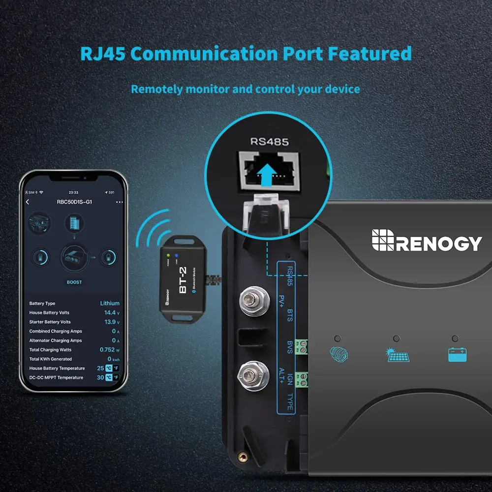 Renogy 50 Amp MPPT Charge Controller 12V MPPT Solar Charge Controller, Capable for Solar Panel and Alternator Power Input, with