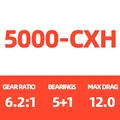 5000-CXH