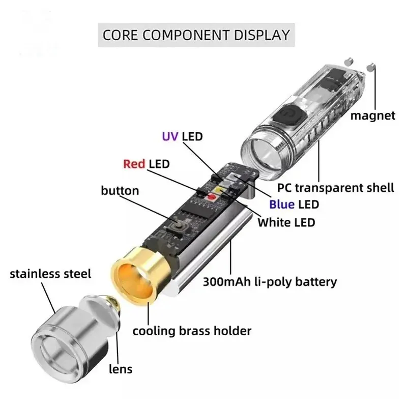 Mini torcia portachiavi ricaricabile da 1 pezzo con 10 modalità e base magnetica: ideale per il campeggio e le attività all\'aperto