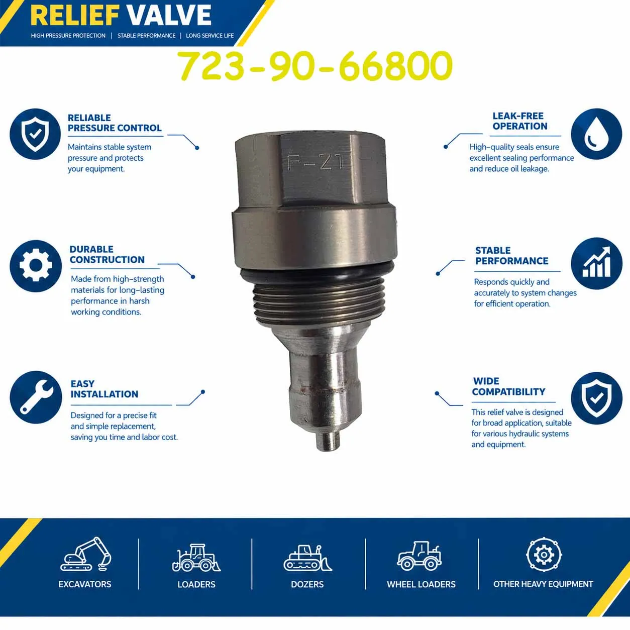 723-90-66800 Relief Valve For Komatsu PC200 PC240 PC290 PC490