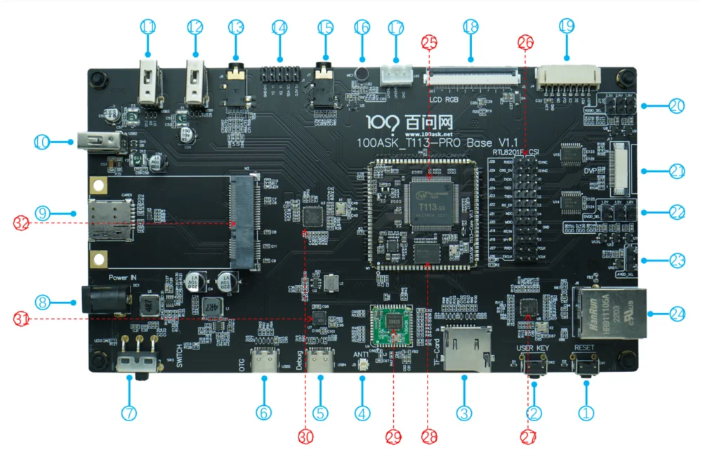 Allwinner T113 development board and WIFI Bluetooth Linux education development board
