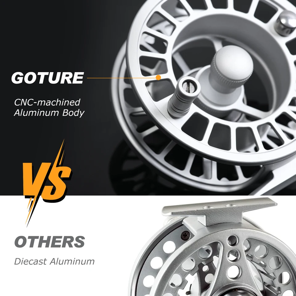 Goture CNC加工アルミニウムフライフィッシングリール 3/4 5/6 7/8 9