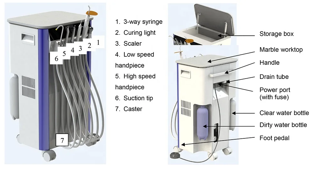 Portable motorized unit with air compressor metal chair for and equipment
