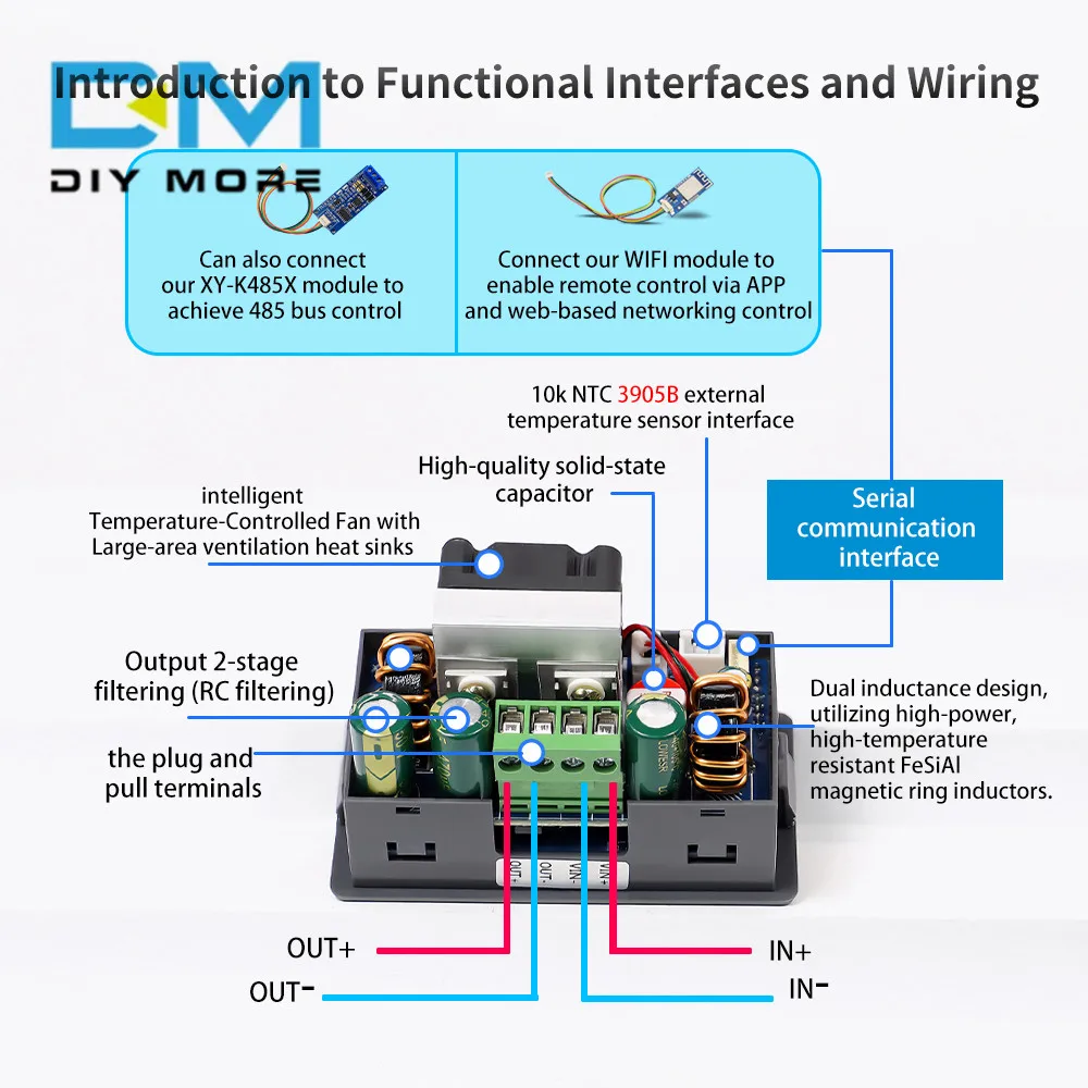 DC 6V-36V SK120 CNC Buck DC Adjustable Voltage Regulator Constant Voltage Constant Current Solar Charging Support MPPT Module