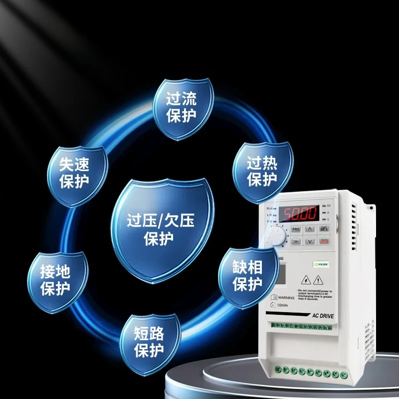 ZHRUNO VFD Three-phase 380V 0.75KW 1.5KW 2.2KW 3KW Single-phase 220V Vector Heavy-duty Speed Controller Frequency Converter