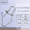 Size00