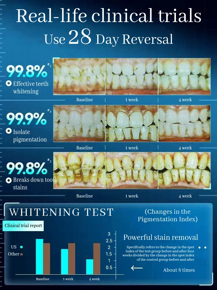 Free shipping,Teeth cleaning care tools, oral foam,Free shipping