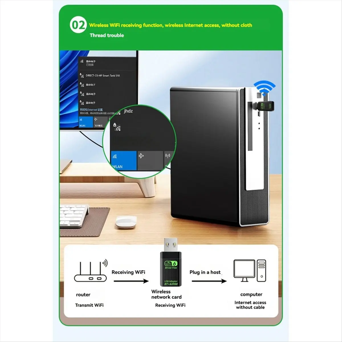 a16i-adaptador-usb-wifi-6-bluetooth-54-ax900-2-em-1-dongle-dual-band-24g-5ghz-placa-de-rede-sem-fio-usb-receptor-wlan