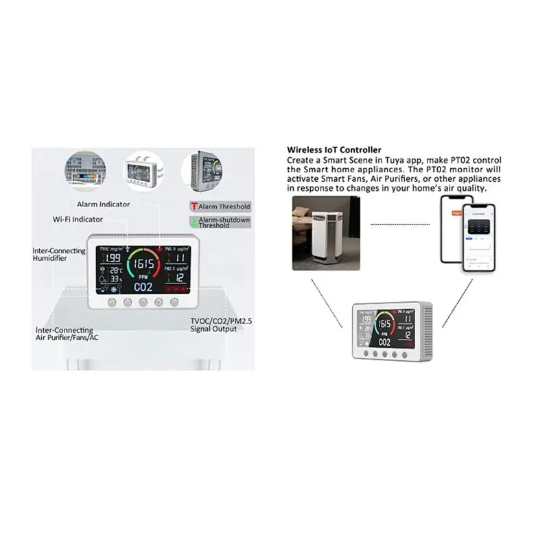 MLGB-Tuya Wifi Co2 الاستشعار 6 في 1 الذكية جودة الهواء الاستشعار كاشف درجة الحرارة والرطوبة شاشة ملونة عرض سهلة التركيب الولايات المتحدة Plu #3