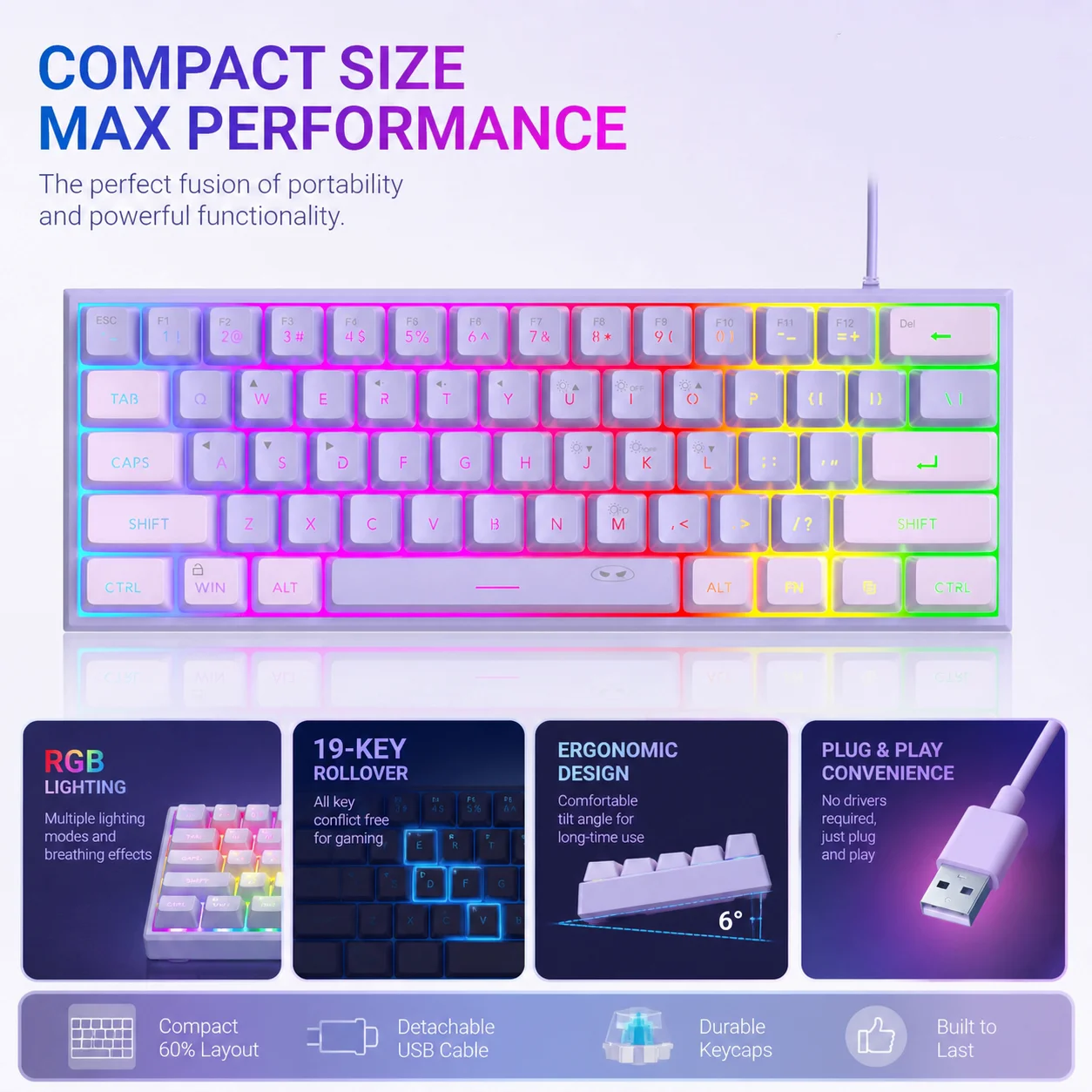 MageGee TS91 60% Gaming Keyboard 61 Keys RGB Backlit Mechanical Feeling Ergonomic for PC MAC PS4 Xbox One Gamer Office Use