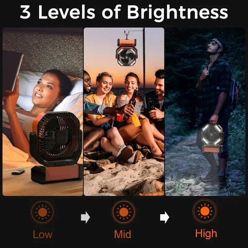 KITWLEMEN Ventilatore da campeggio con display digitale a batteria ricaricabile leggera, timer, oscillazione automatica