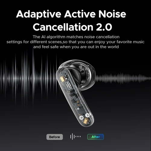 Imagen 2 del producto Auriculares semiabiertos Auriculares inalámbricos Bluetooth ANC Auriculares adaptables con cancelación activa de ruido Auriculares LDAC de alta resolución