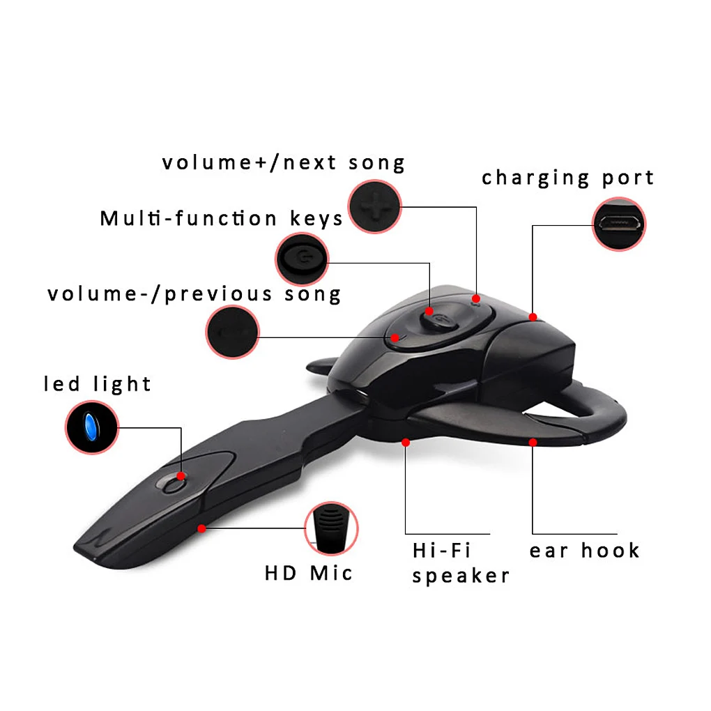 Wireless Noise-Canceling Earbuds with Built-In Microphone Bluetooth-Compatible Smartphones Tablet Headset Car