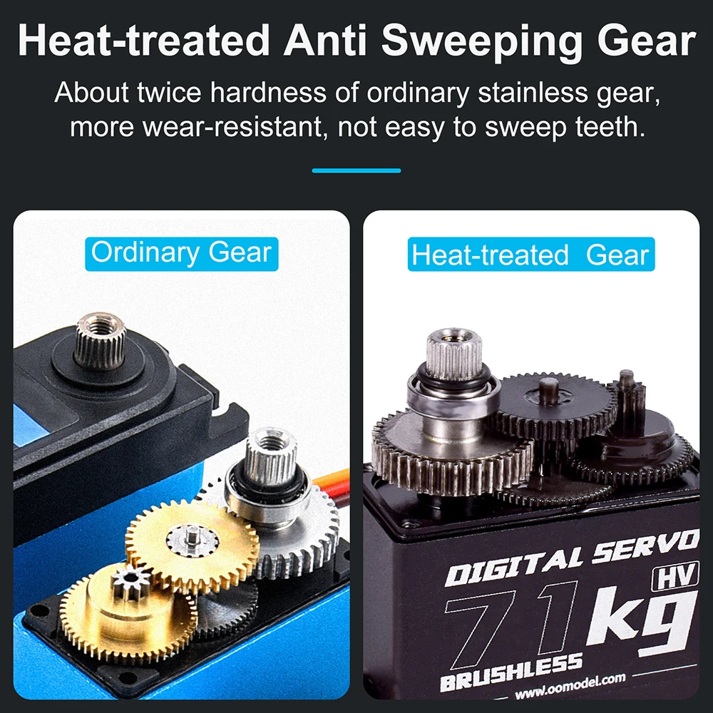 9immod rc servos 71kg motor sem escova à prova dwaterproof água servo metal engrenagem direção de alta velocidade/torque servo hv para 1/8 1/10 rc carro robô