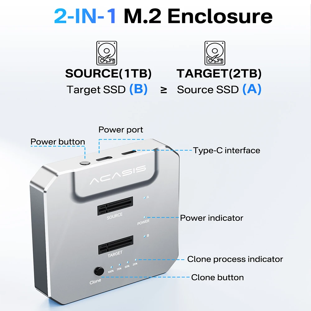 Acasis 20Gbps Dual-Bay M.2 NVME SSD Enclosure SSD Duplicator Offline Clone USB 3.2 Type-C Gen2 to NVMe Docking Station for PC — zdjęcie produktu 4