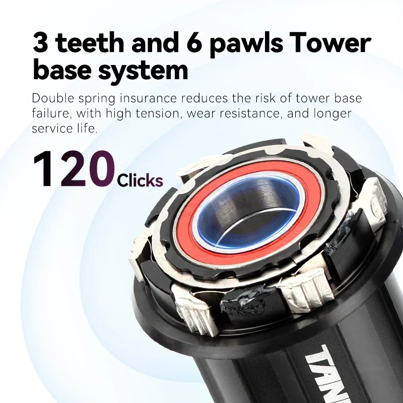 Thumbnail 4 - #21 Top 50 Bicycle Hub Parts Worth Buying In 2026