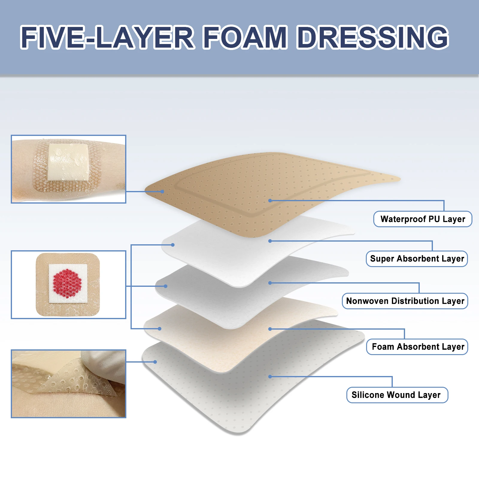 10pcs 3/4in Silicone Foam Dressing Waterproof and High Absorbency Wound Bandage,Silicone Foam Border Pad for Wound Care