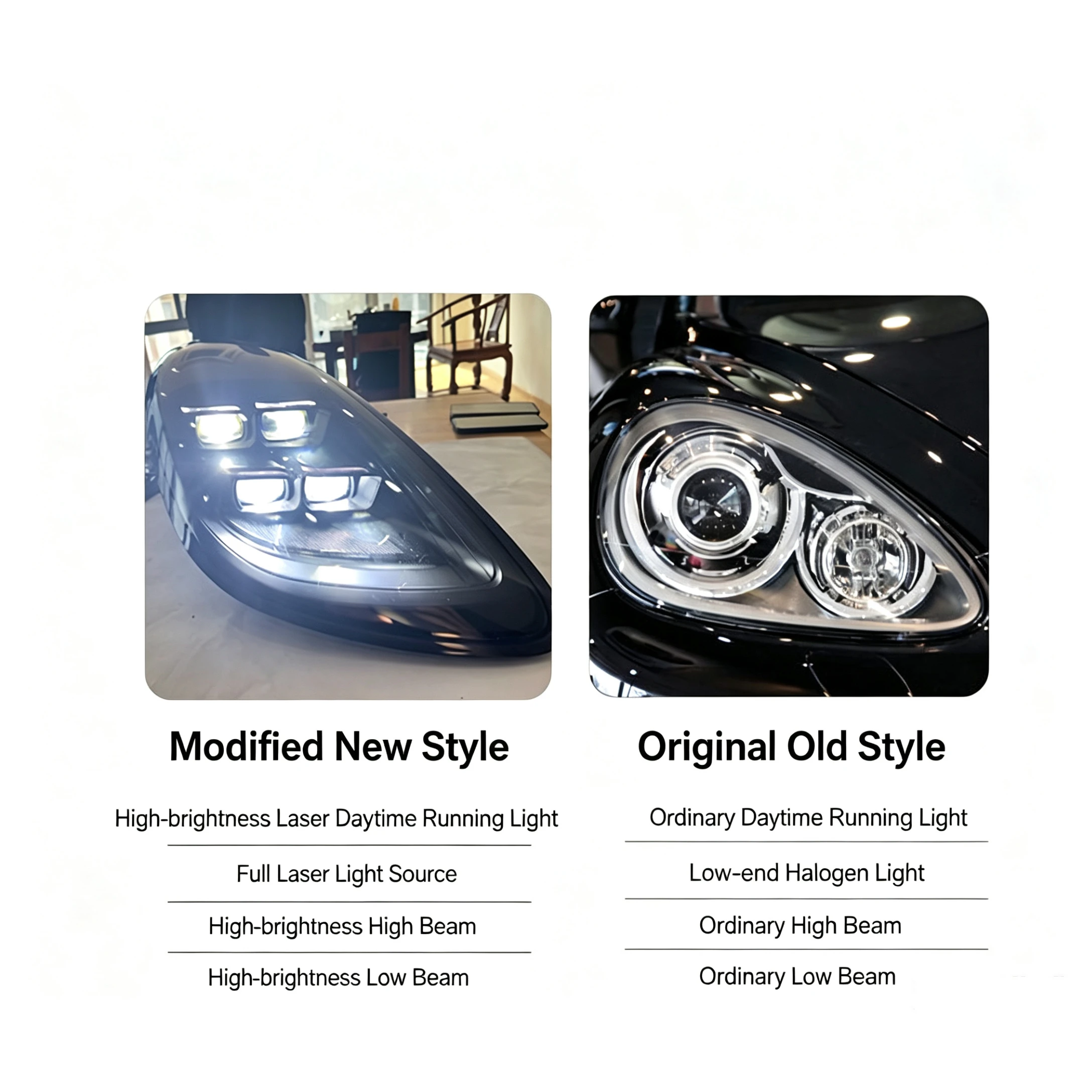 718 Cayman Boxster 2016-2023 LED Front Lamp DRL Sequential Turn Signal Upgrade