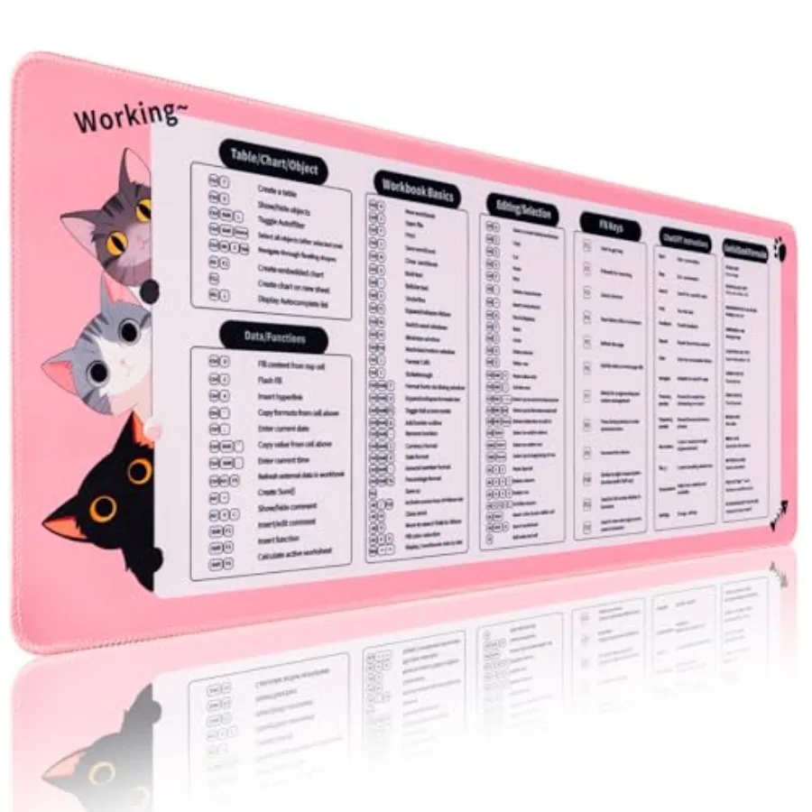 

Excel Cheat Sheet Desk Pad, Cute Cat Pink Mouse Pad Non-Slip, 31.5" x 11.8" Large Shortcuts Mouse Pads, XL Gaming Keyboard Mat