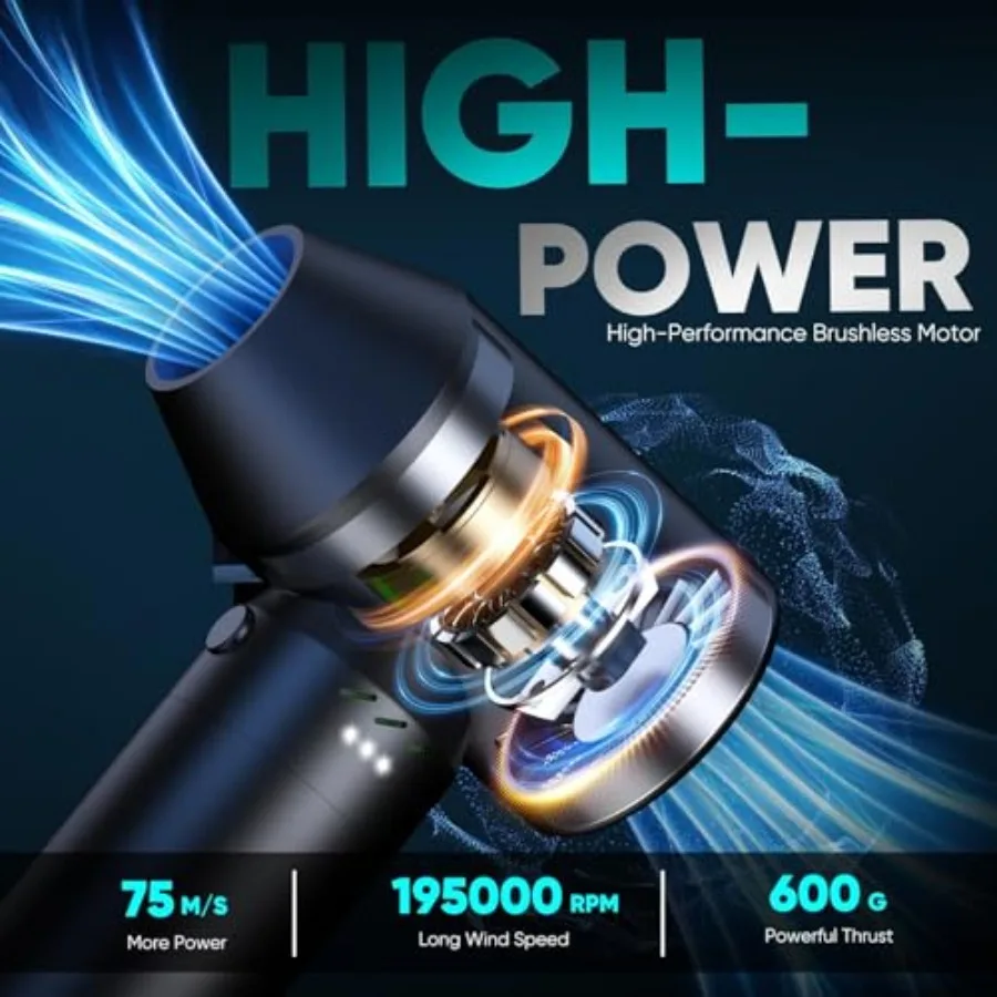 Mini ventilatore per l'essiccazione dell'auto 195000 giri/min Jet Fan Cordless Air Duster 4 velocità regolabile 15000mAh Batteria Spazzaneve per auto Lightw