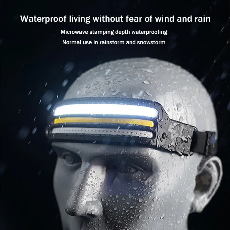 1PC Inductive XPE Headlight Rechargeable COB Headlamp Strong Headtorch Outdoor Night Riding Fishing COB Floodlight Working Light