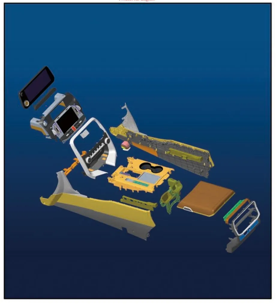 مجموعات داخلية معدلة تعرض مجموعة لوحة القيادة لسيارة Land Cruiser LC 200 2008-2020 ترقية إلى LC 300 LX Lexus 600 2021- 2023 #5