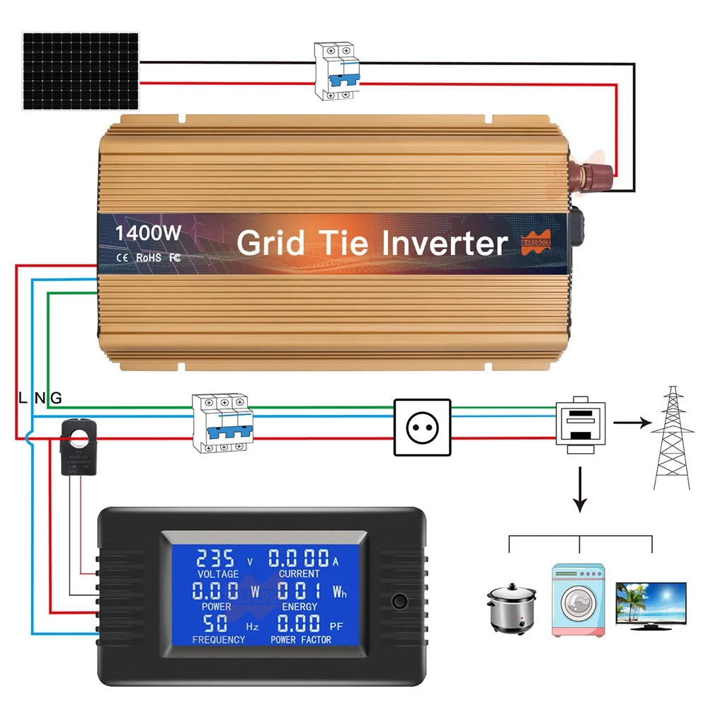 Mars Rock 1400W Solar On Grid Tie Microinverter Pure Sine Wave DC 18V 36V MPPT AC 120V 230V Ship From EU Brazil